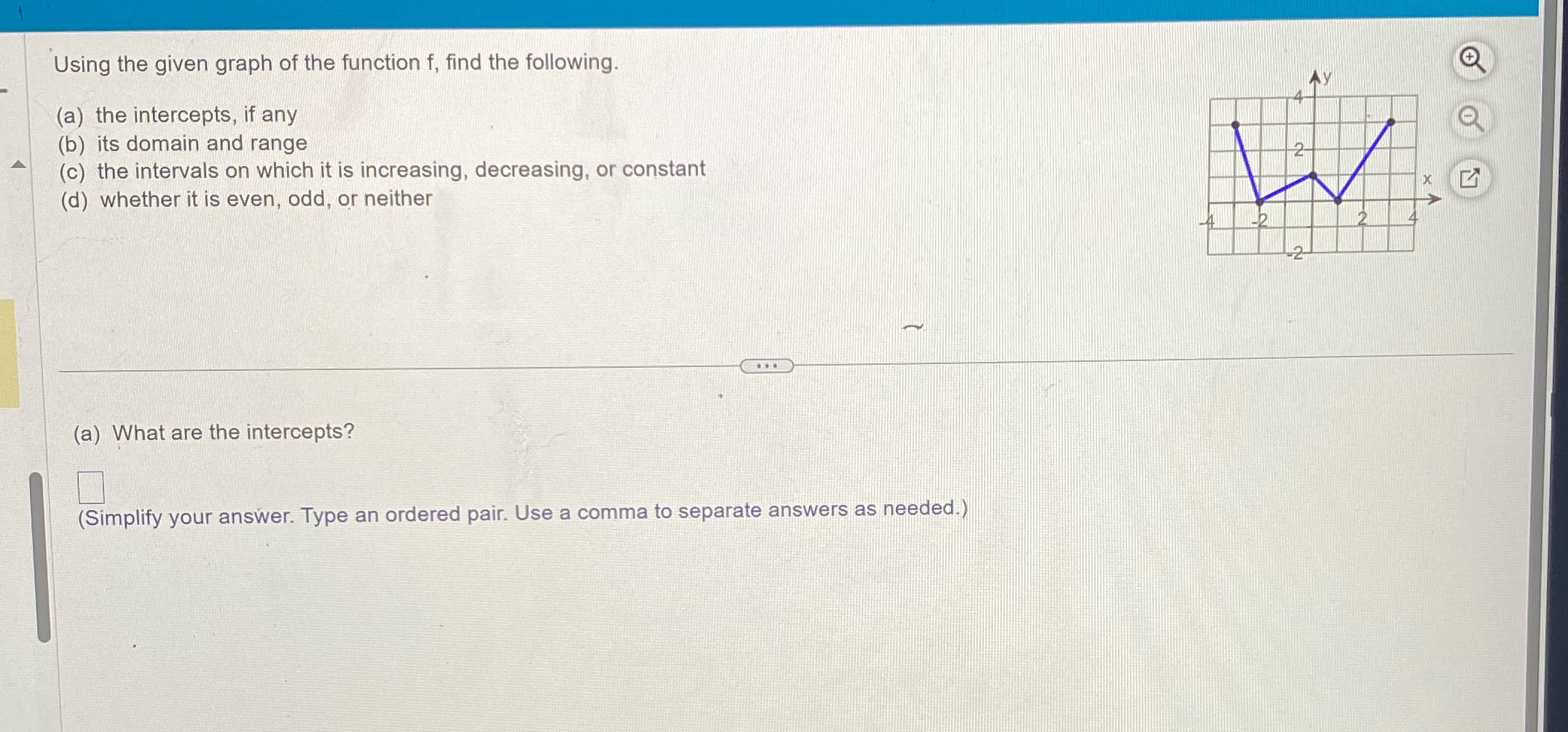 'Using the given graph of the function f, nd the following.
