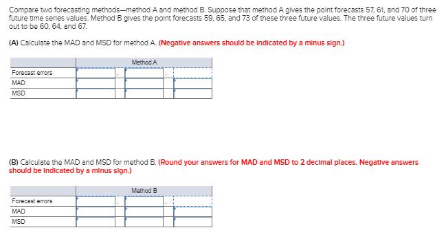  Compare two forecasting methods-method A and method B. Suppose that method