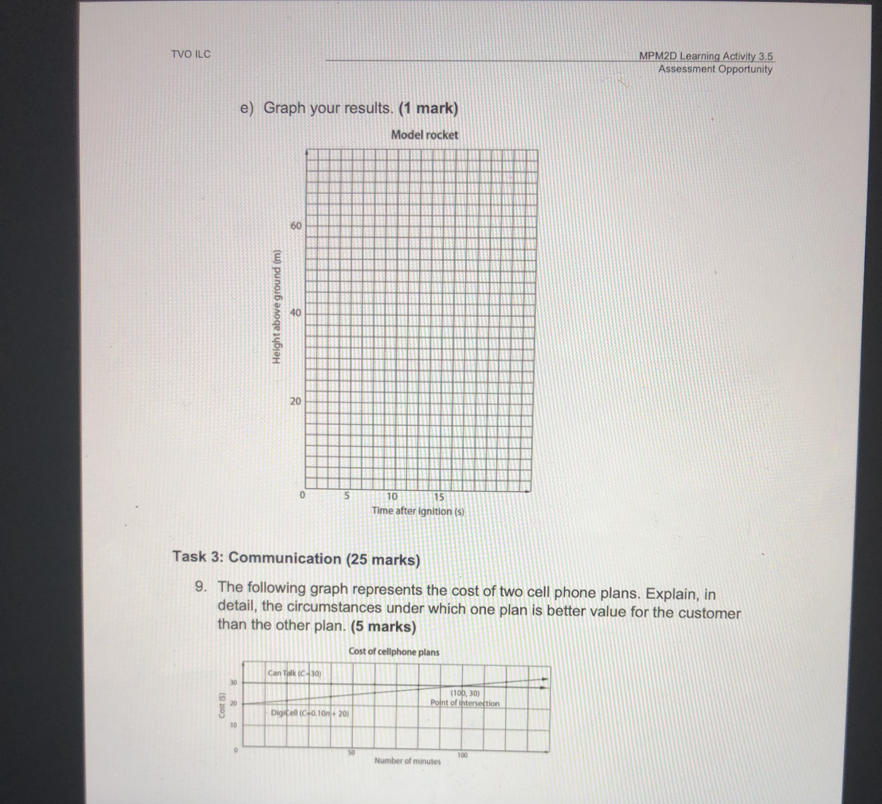 car and $5 per day for the advertisement. Word equation (1 mark):