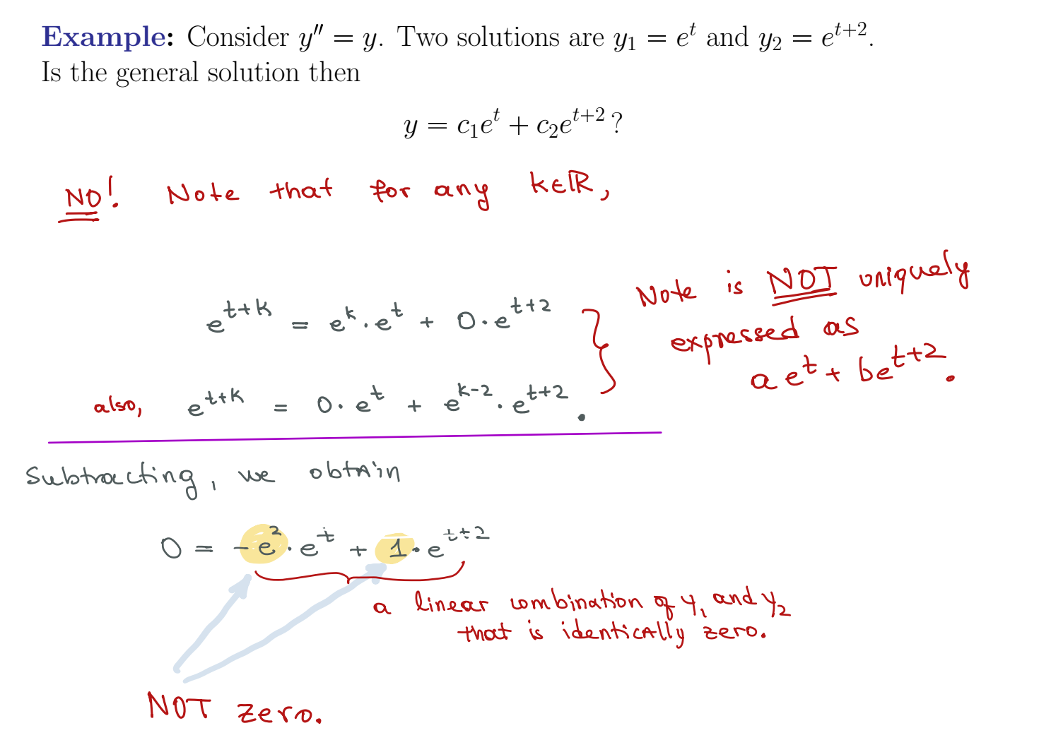  Example: Consider y" = y. Two solutions are y1 = et