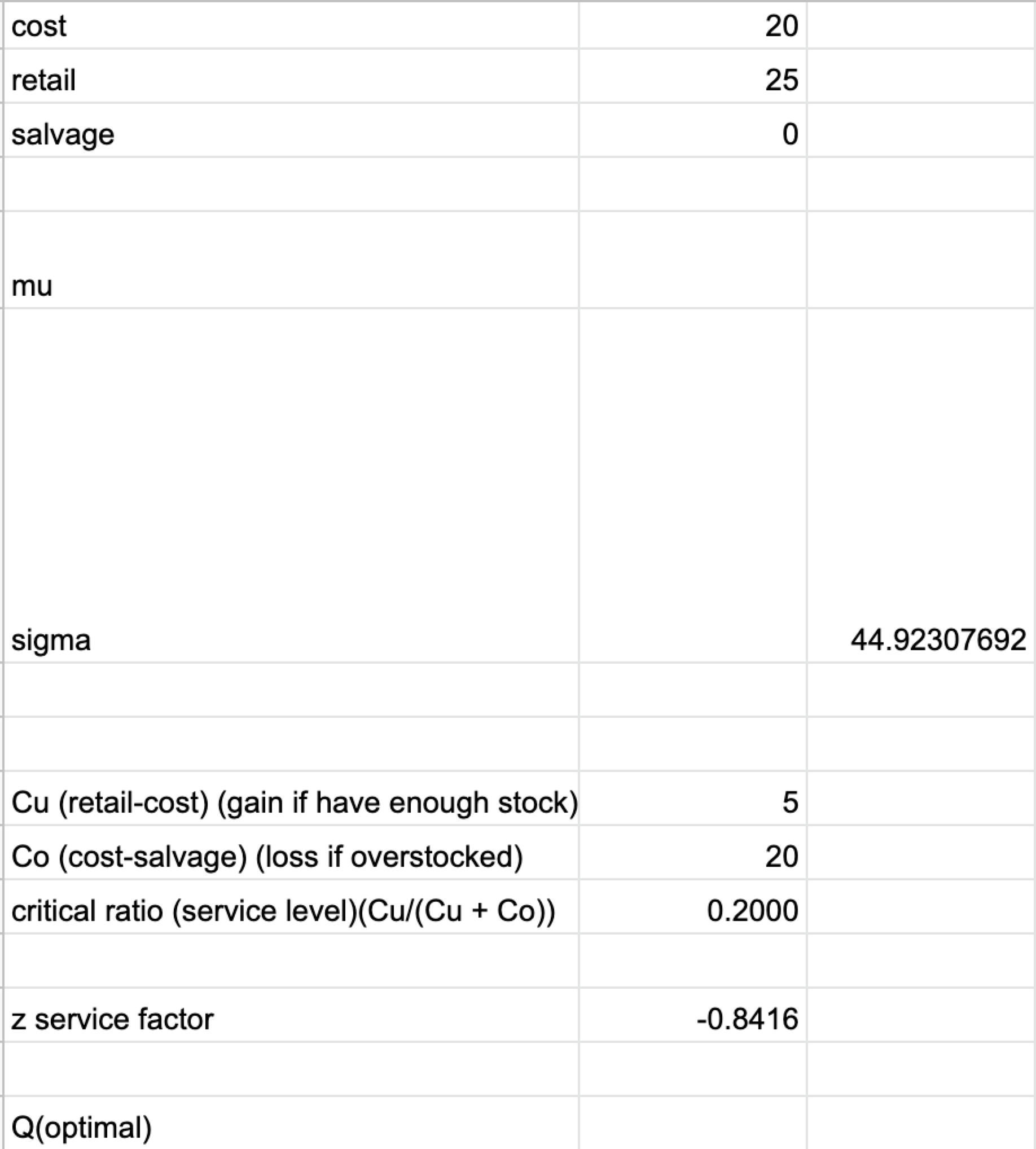 Please help me with the below question! Could you let me know