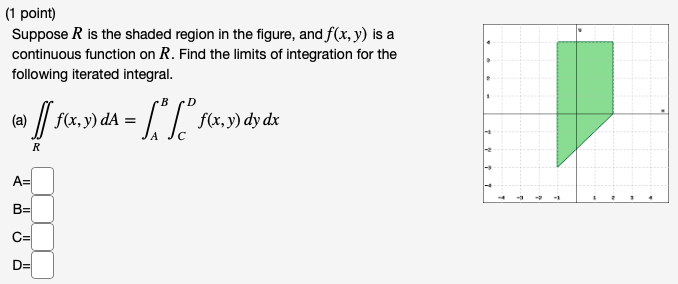 the function x, 3}!) = 42 12 3'2 and shove the plane