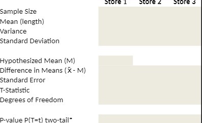  STATE I SLOPE & SLOPE` Sample SIZE Mean (length ) variance