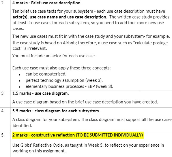  2 4 marks - Brief use case description. Ten brief use