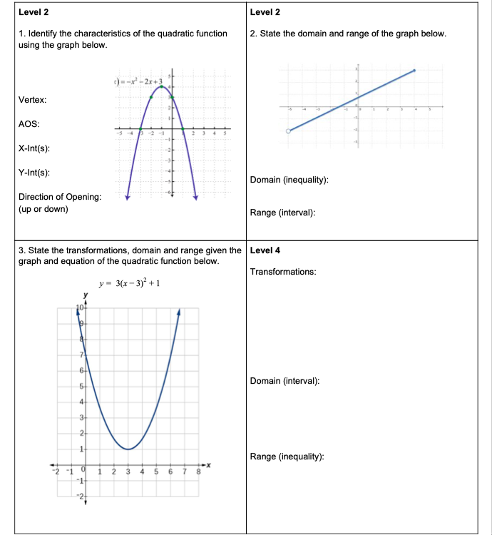 I need help showing my work and solving these problems please and