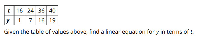 Will you explain how to setup and solve in finding a linear