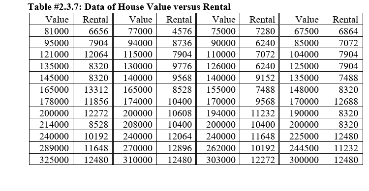 scan/image of work done on calculator, orInsert chart/graphic if using software Question