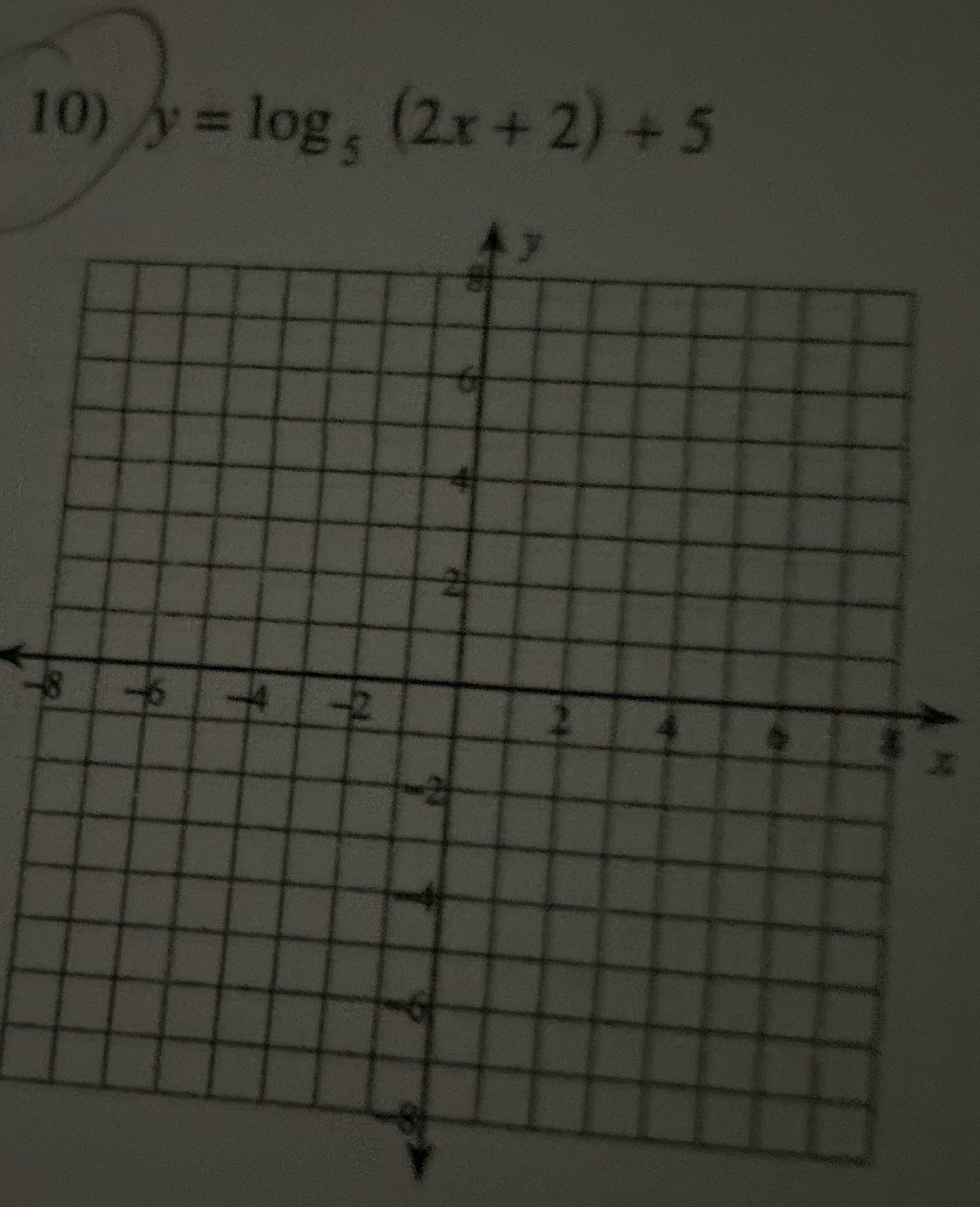 How do I graph this? Please let me know thank you. \f