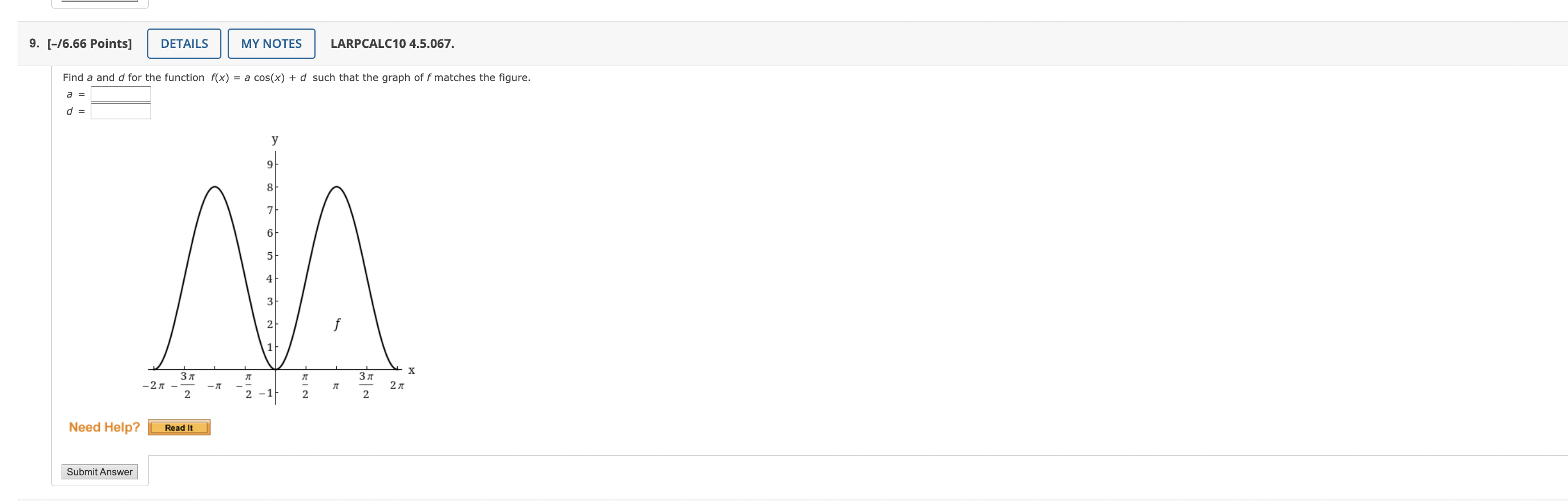 undefined, enter UNDEFINED.) cot T 2 (= Need Help? Submit Answer 9.