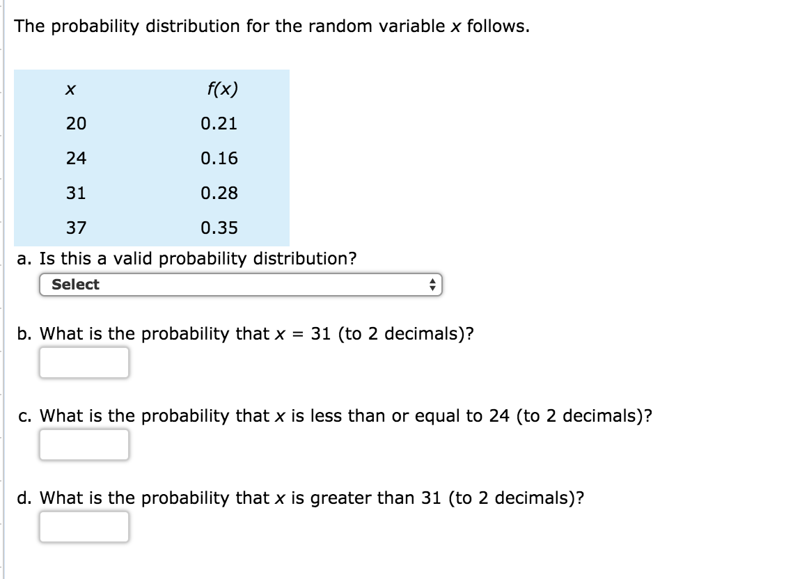  The probability distribution for the random variable x follows . X