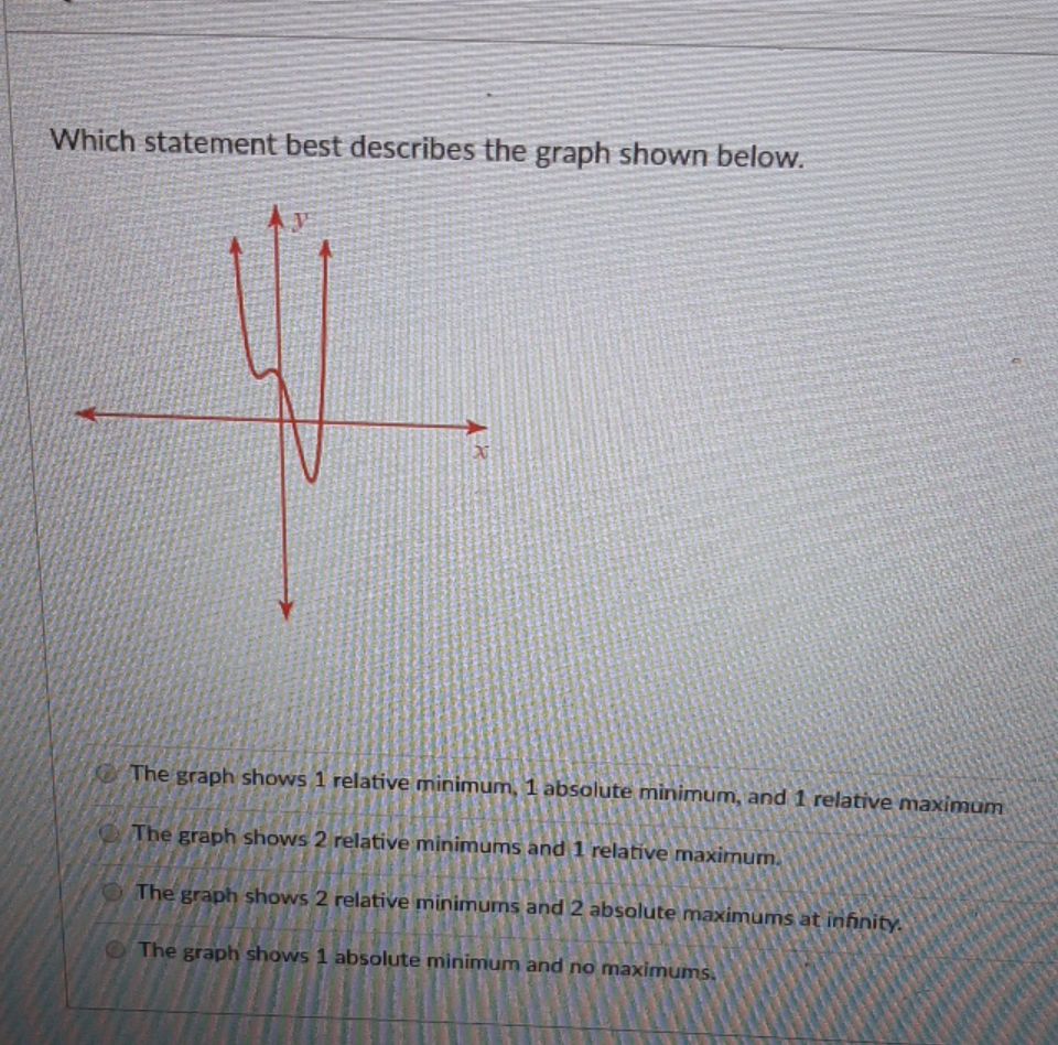what is the answer? Which statement best describes the graph shown below.