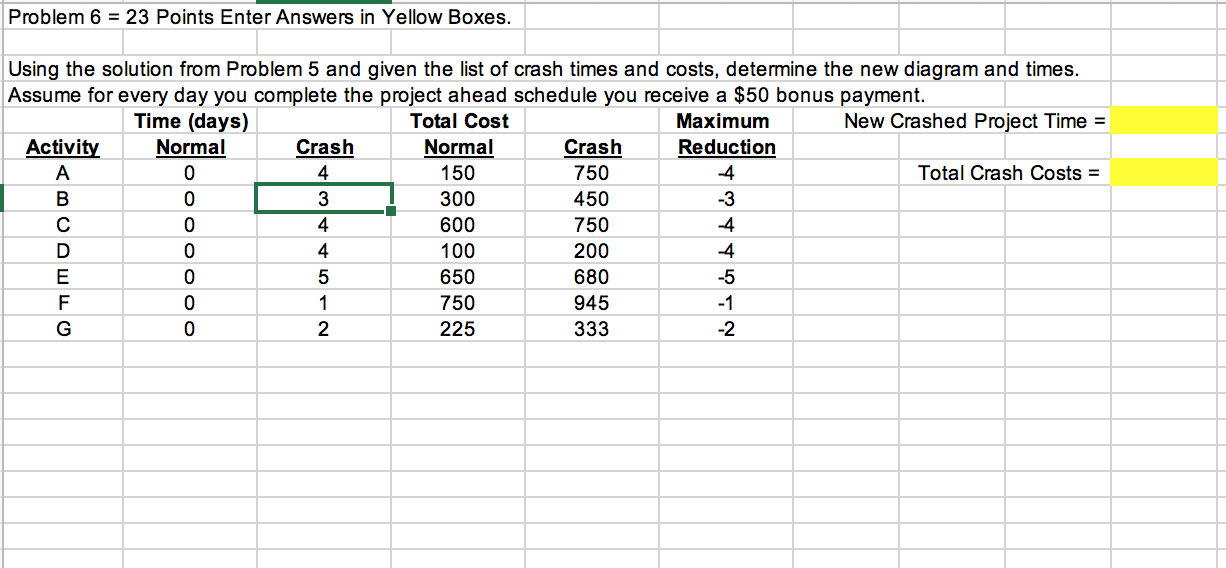 Please help me learn how to solve this problem so that I
