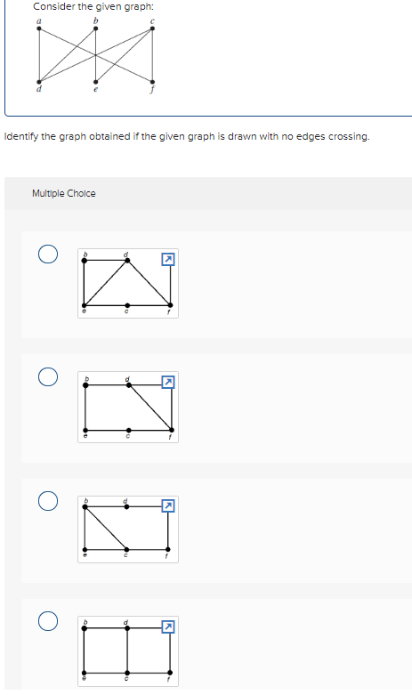  Consider the given graph: Identify the graph obtained if the given