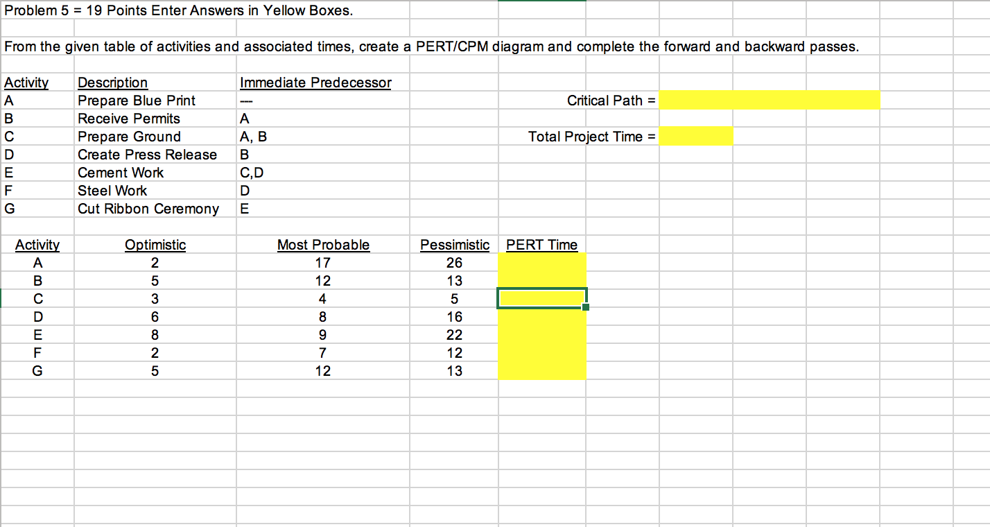 Please help me learn how to solve this problem so that I