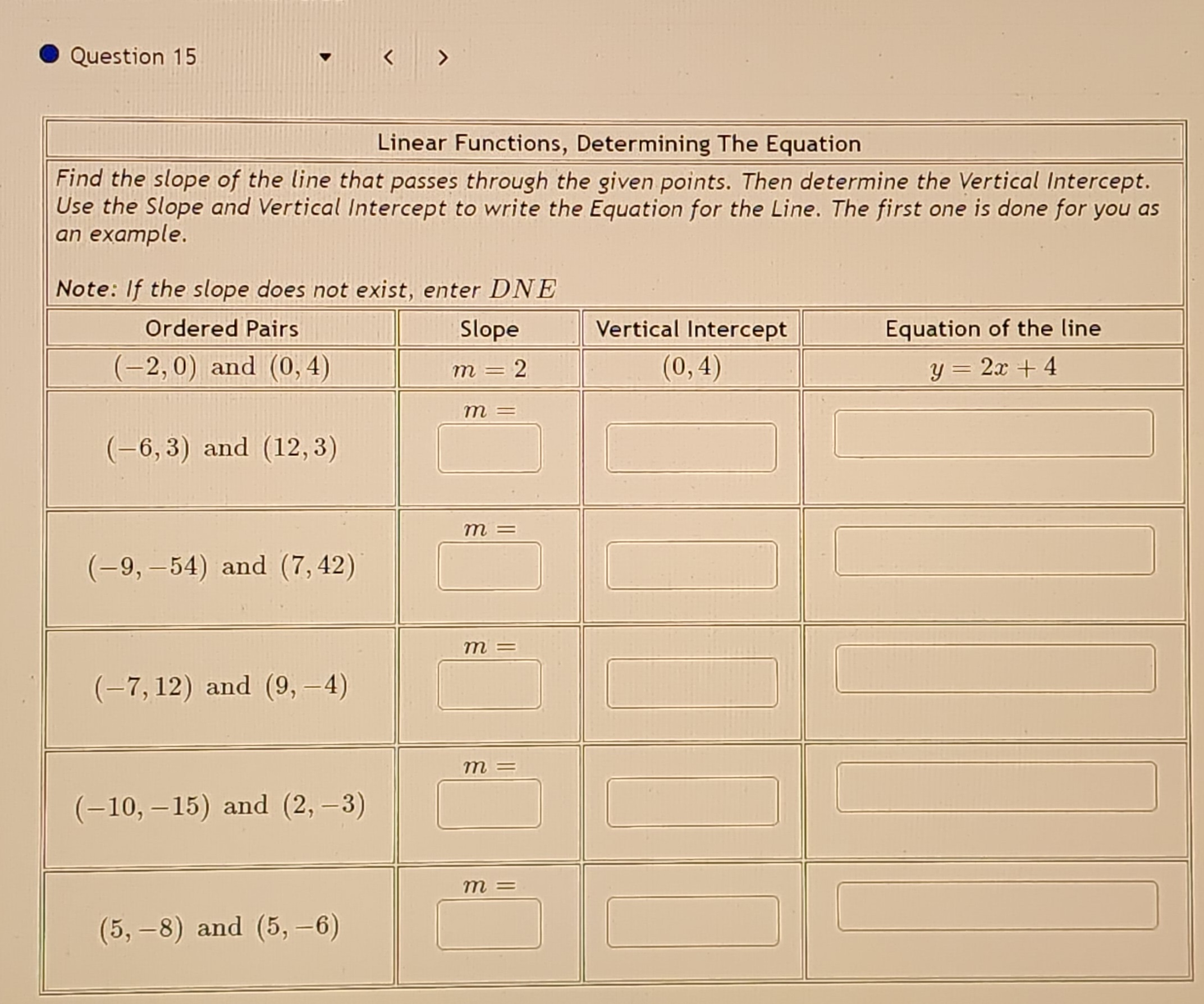 Select an answer Interpret the Vertical Intercept in this situation. dollars per