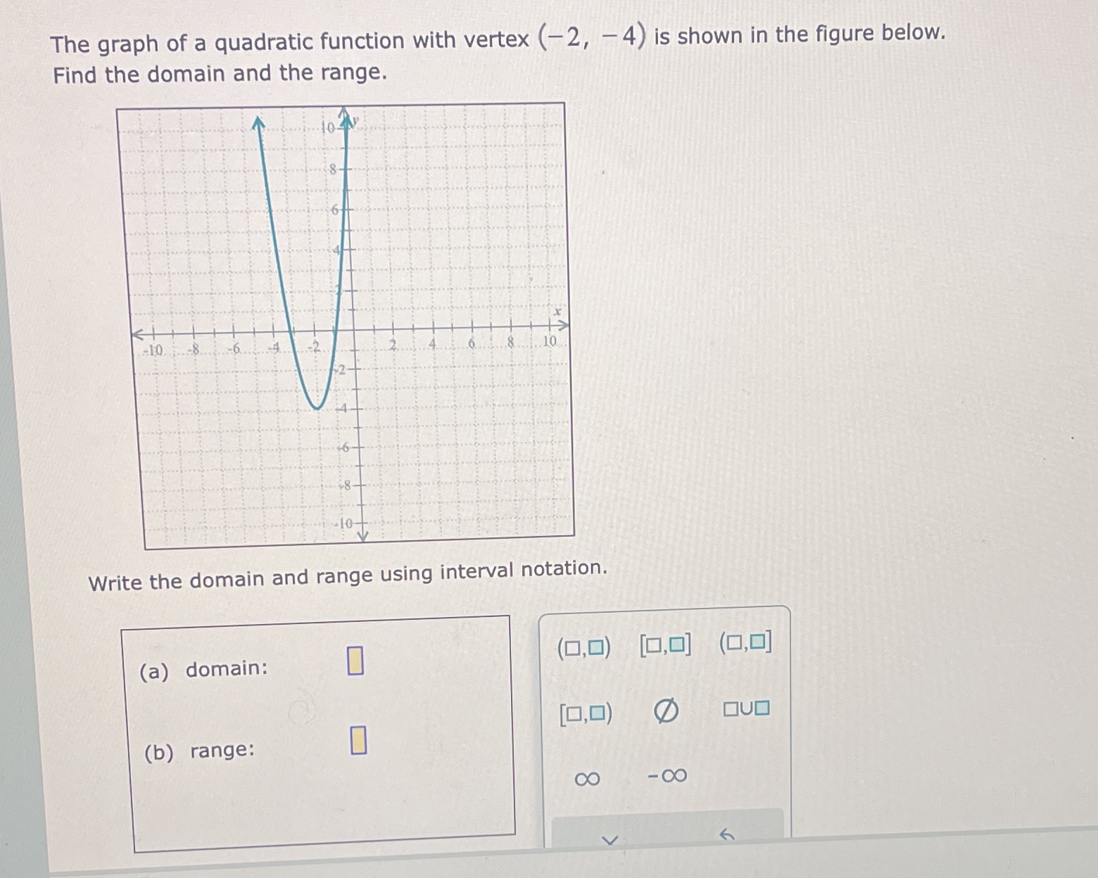 How do you solve The graph of a quadratic function with vertex