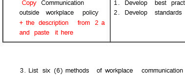  Copy Communication 1. Develop best pract outside workplace policy 2. Develop