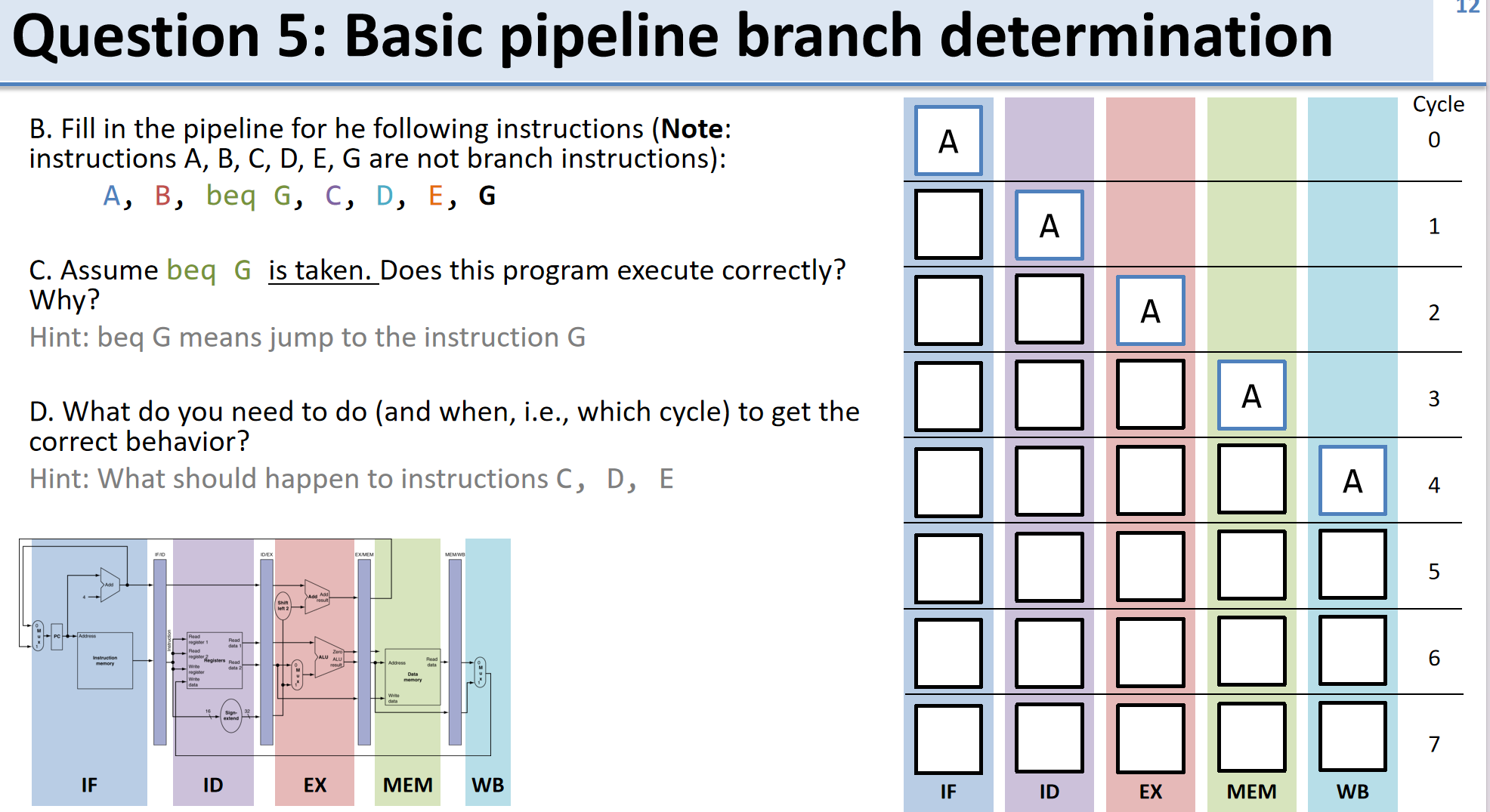 the branch instruction when its result is applied? 1. IF 2. ID