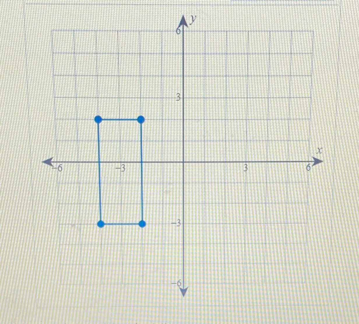Determine the domain and range for the relation in interval notation \f