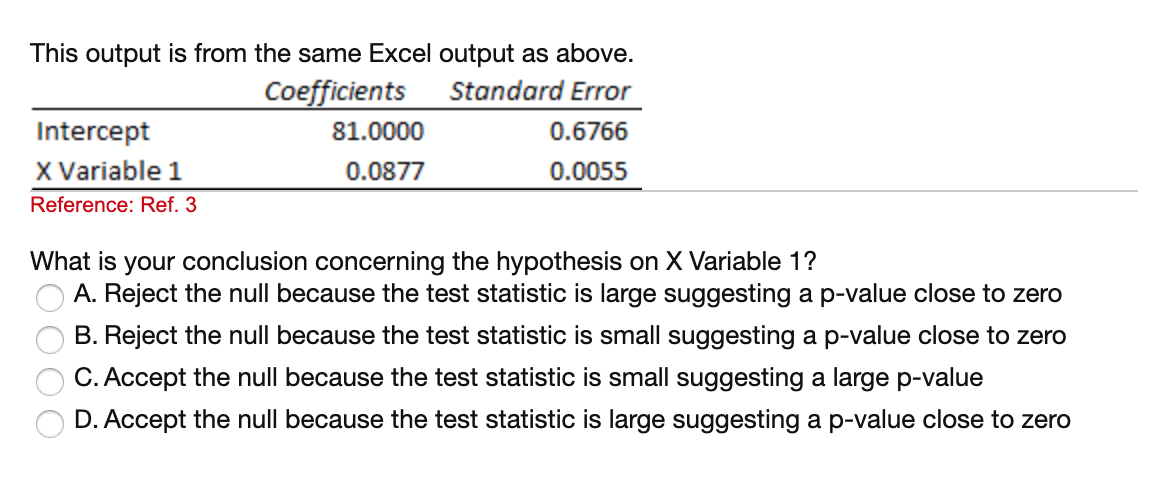 0 C. If the slope parameter is positive f\") D. If the