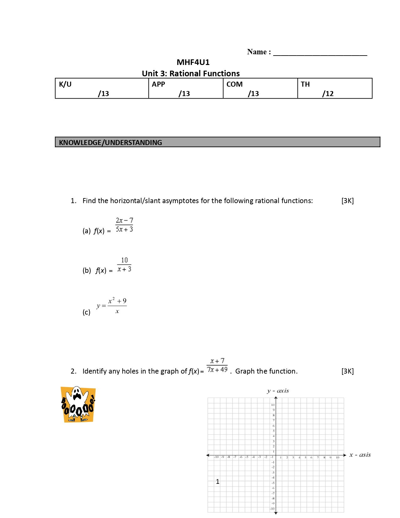 Name : MHF4U1 Unit 3: Rational Functions K/U APP COM TH