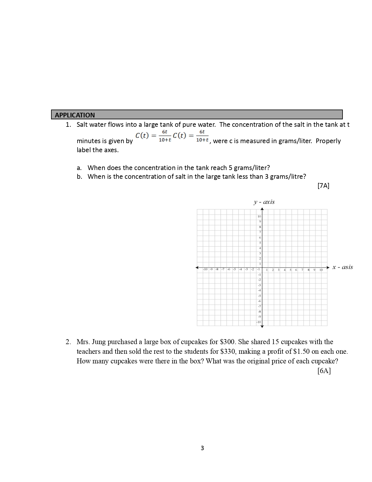 following rational functions: (3K] 2x - 7 (a) f(x) = 5x +