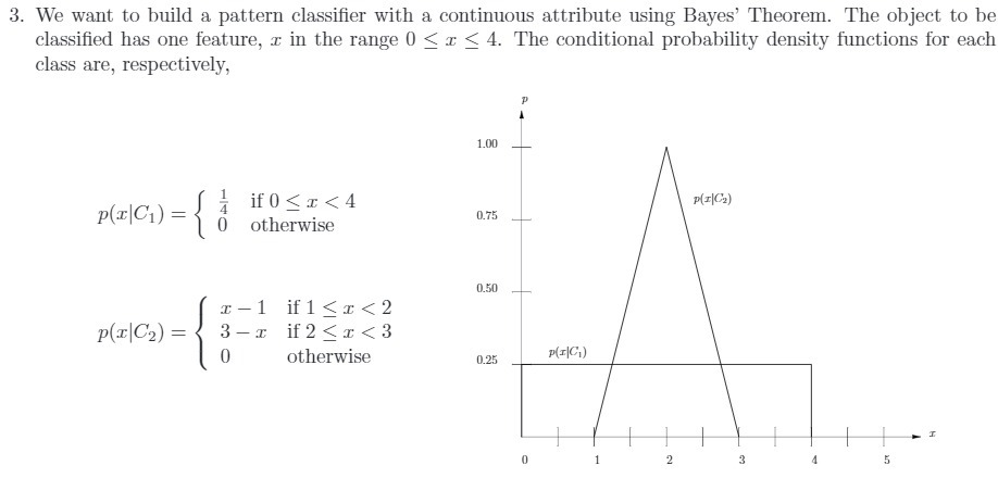 3. We want to build a pattern classier with a continuous