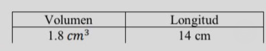 Considering all the equations from the previous steps, set up the system