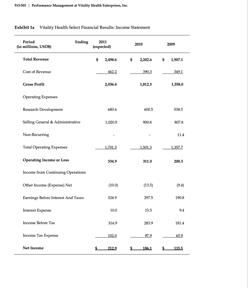 saw an early preview of the earnings figures for the fourth quarter