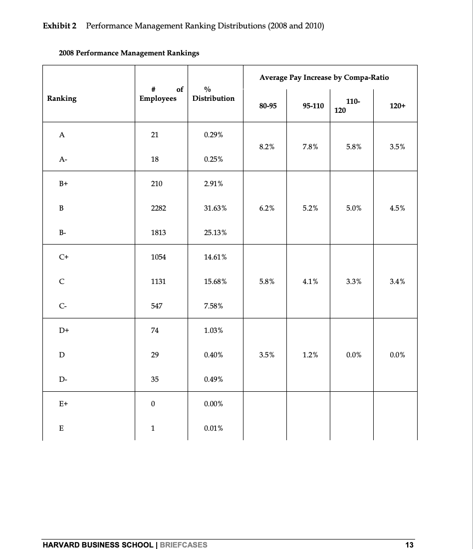 obsolescence and loss of market share, particularly in cosmetics and nutraceuticals.Vitality was