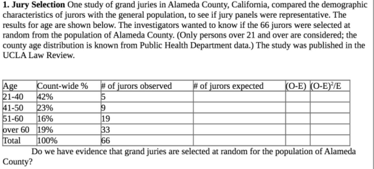 Hello, could I be given full ap solutions to these four questions?