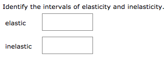 0.0003x x = 25,000 Find the price elasticity of demand for the