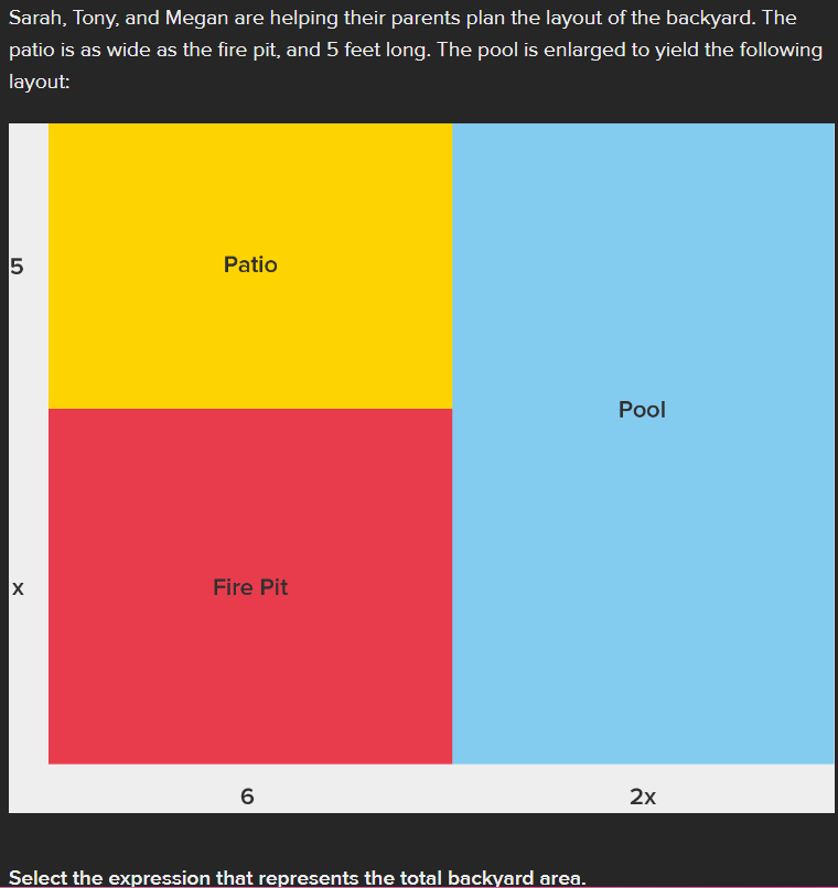 + 7.5y = 80Travis has hired Charlie and Dora to plant flowers.