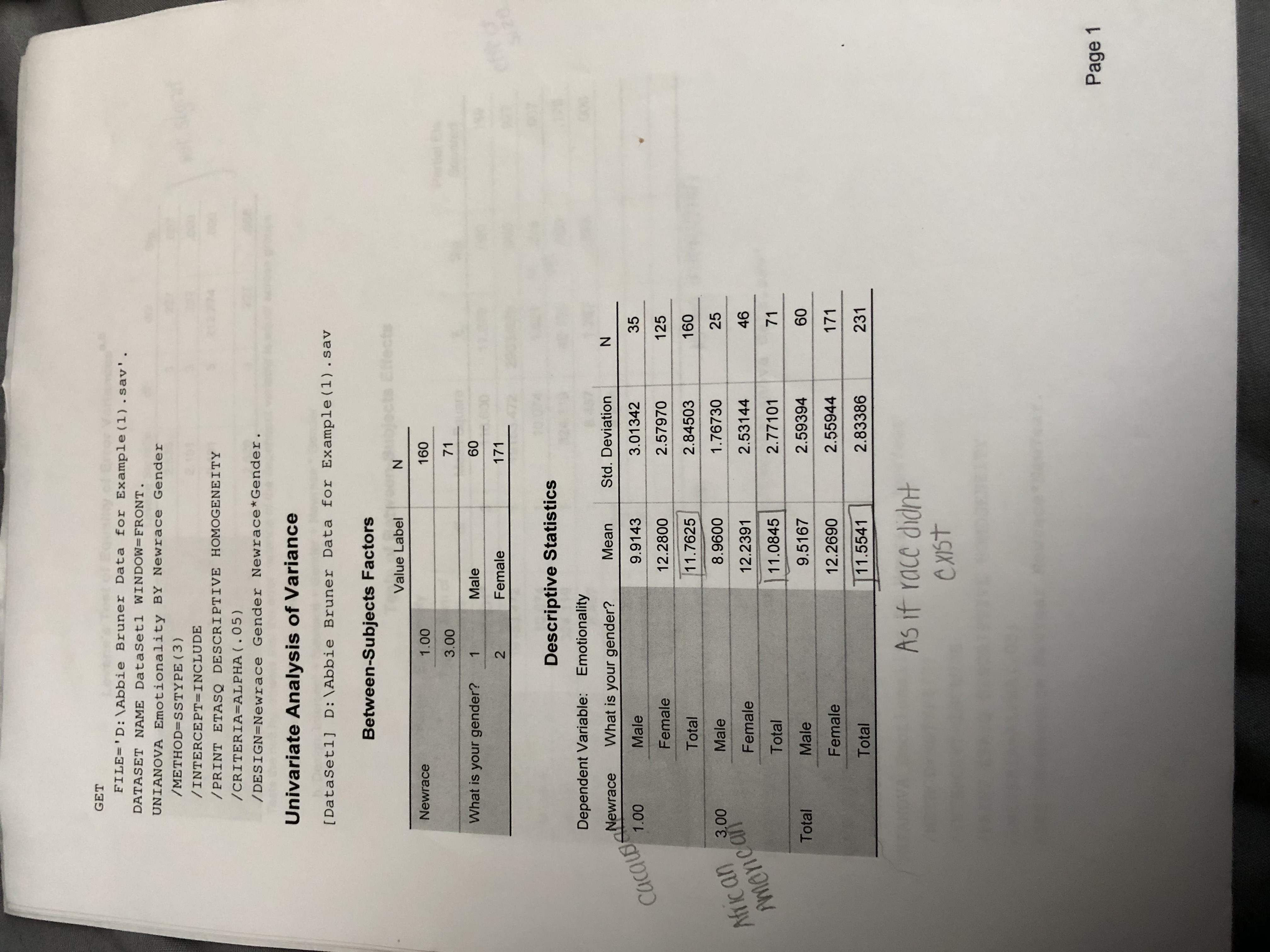 ANOVA I attached a sample ANOVA to the question and the results: