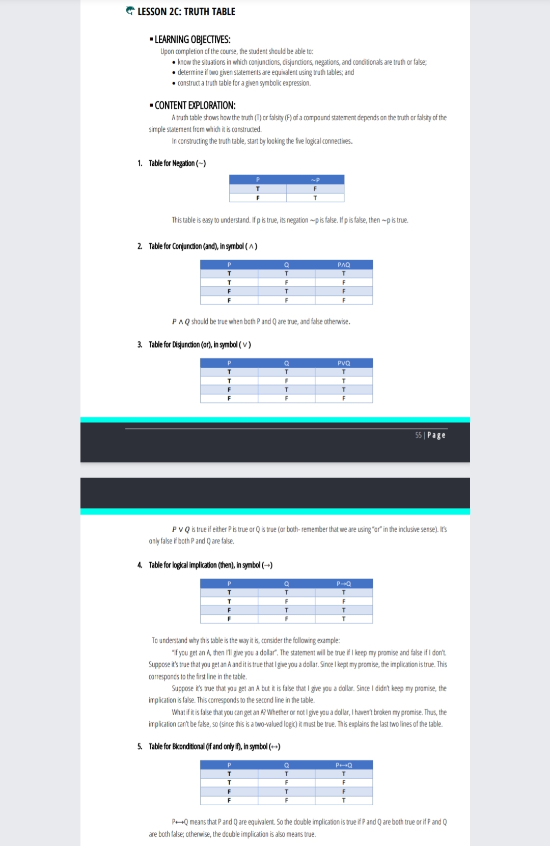 LESSON 2C: TRUTH TABLE - LEARNING OBJECTIVES: Upon completion of the