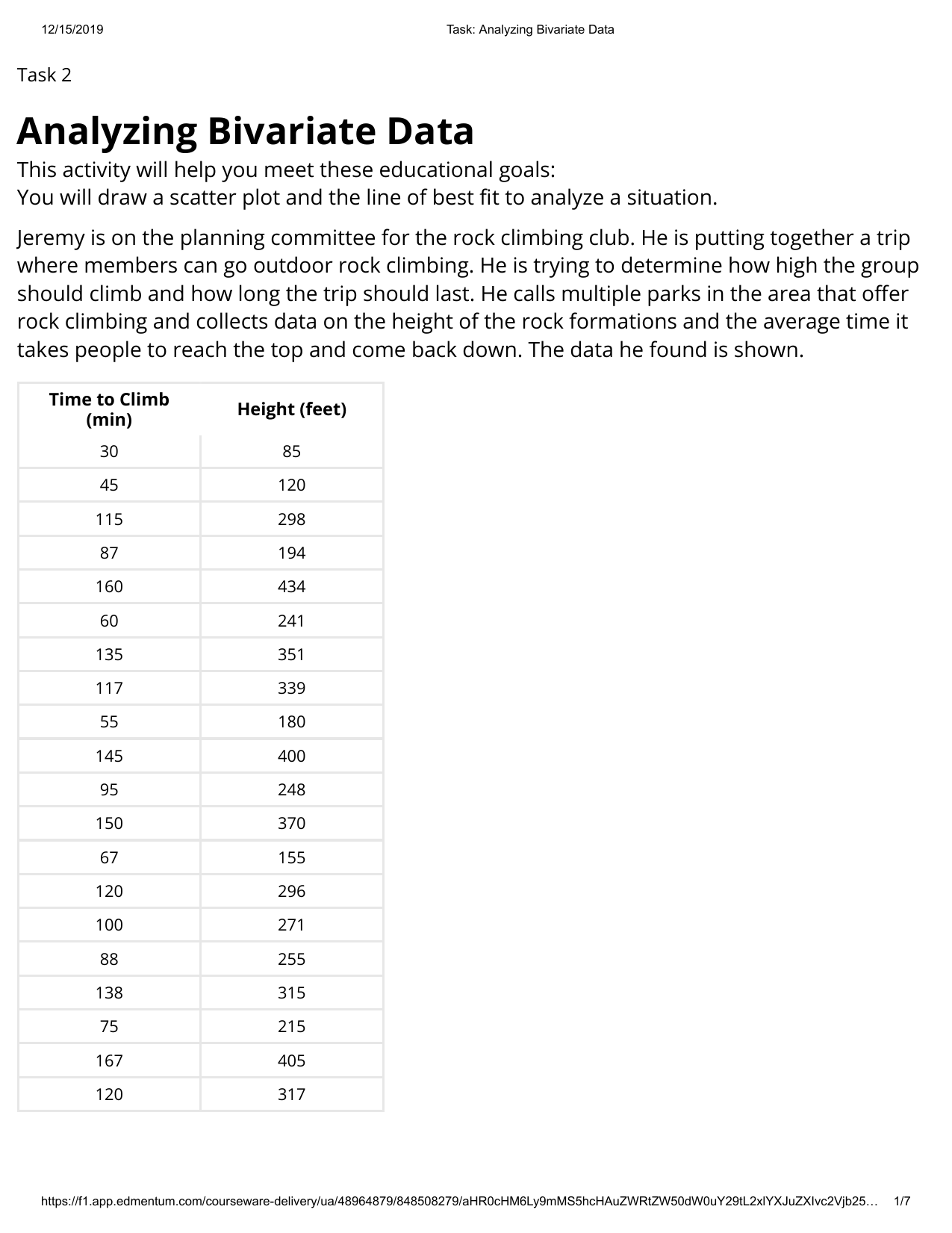 12i15l'201 9 Task: Analyzing Bivariate Data Task 2 Analyzing Bivariate Data