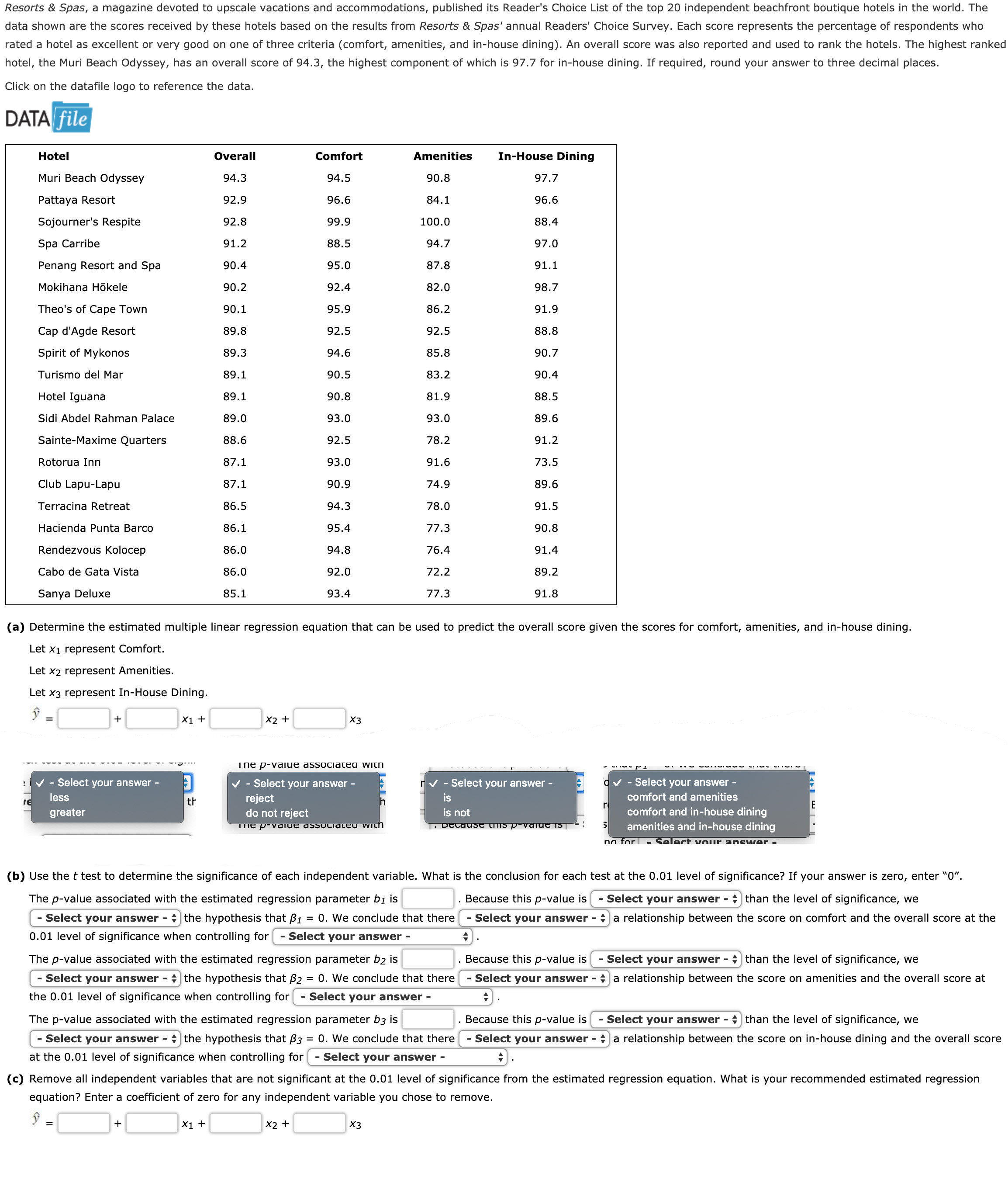 Determine the estimated multiple linear regression equation that can be used to
