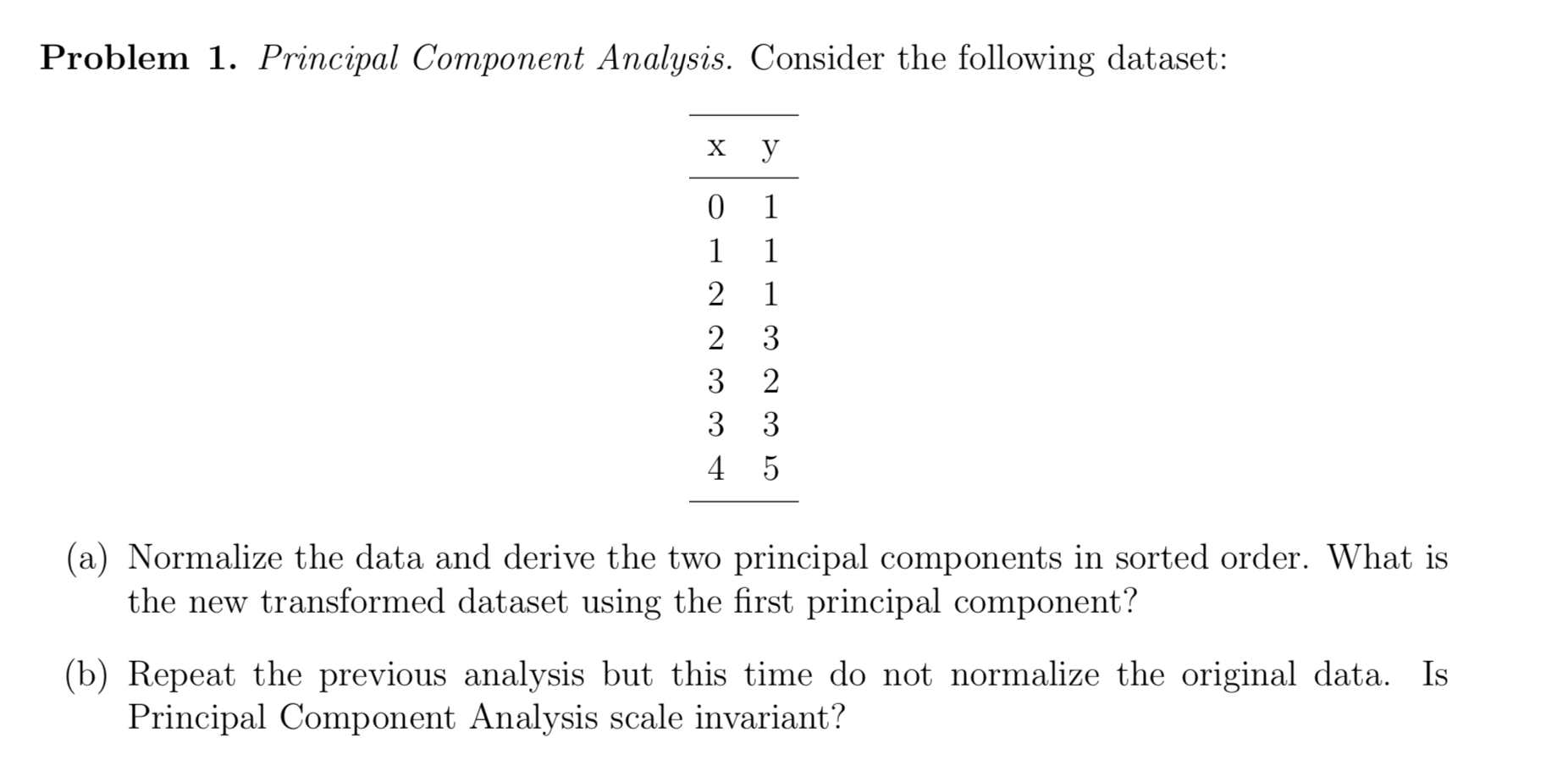 Please use Python for this. Thanks! Problem 1. Principal Component Analysis. Consider