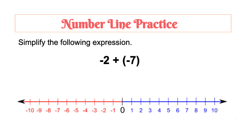 See - Directions: Write an equation that represents the model. Answer: +4