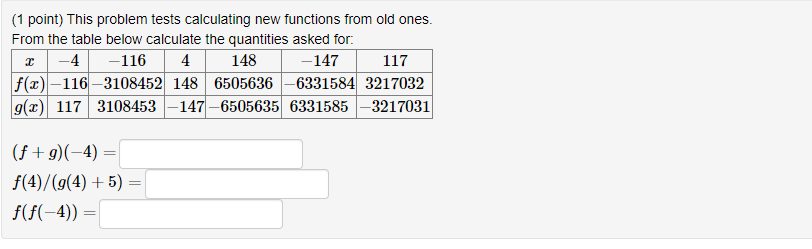 value is undefined. (a) (f + g) (4) = (b) (f -