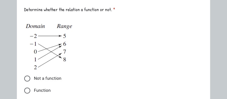 -2 L N-O O Not a function O Function\fConsider the sets A=
