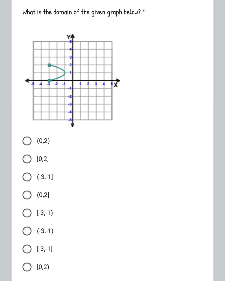 +5 O O 6x - 1 f-1 ( x ) = x
