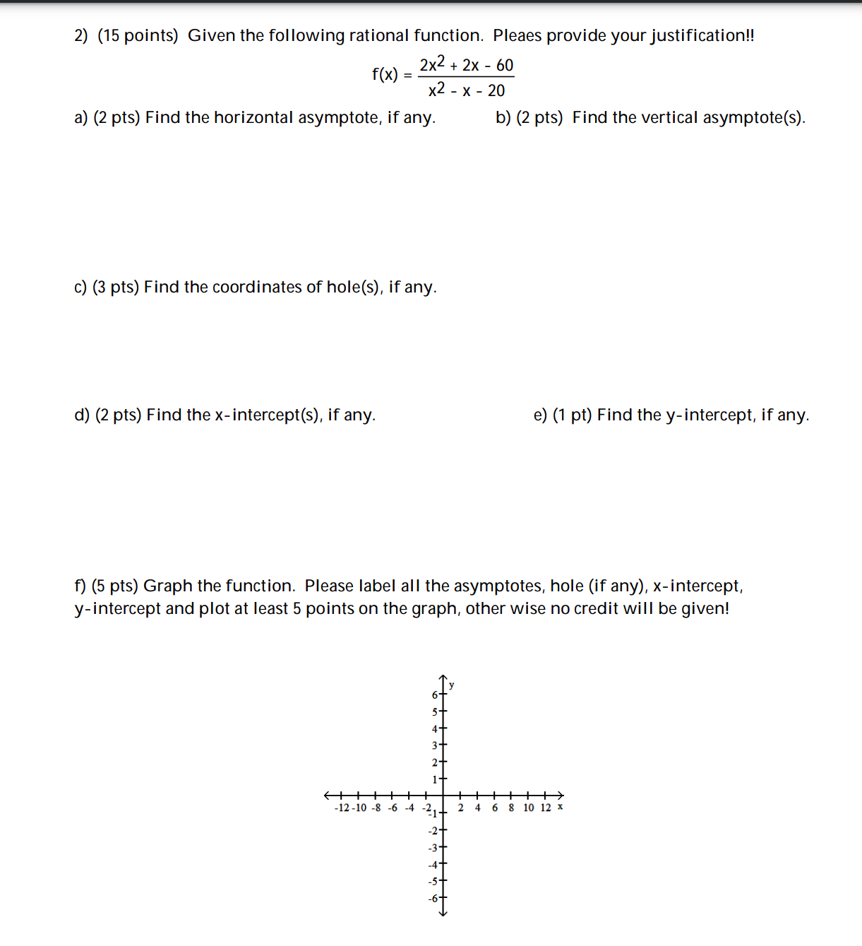 2) (15 points) Given the following rational function. Pleaes provide your