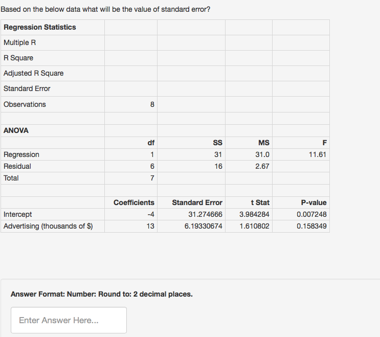  Based on the below data what will be the value of