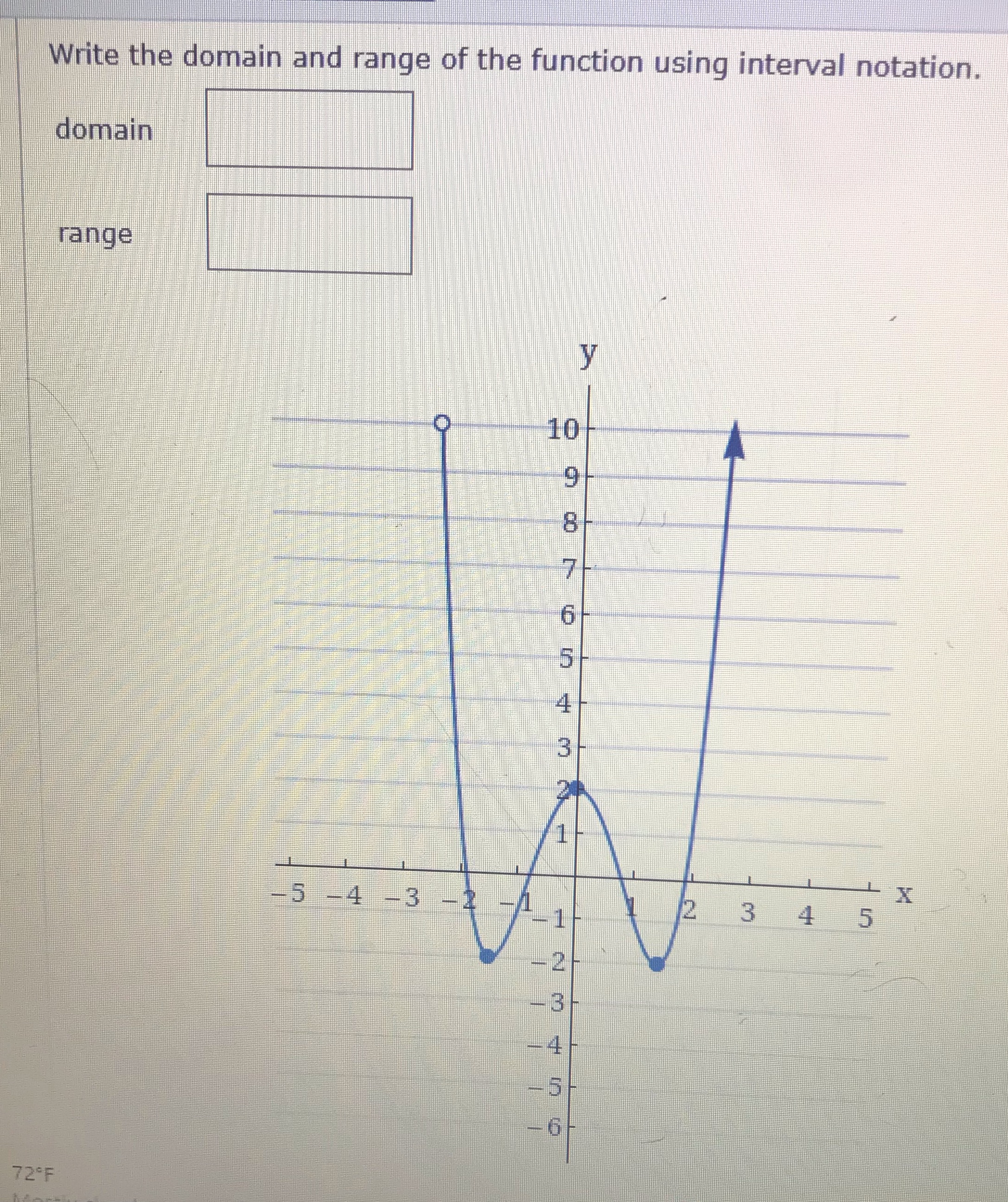  Write the domain and range of the function using interval notation.