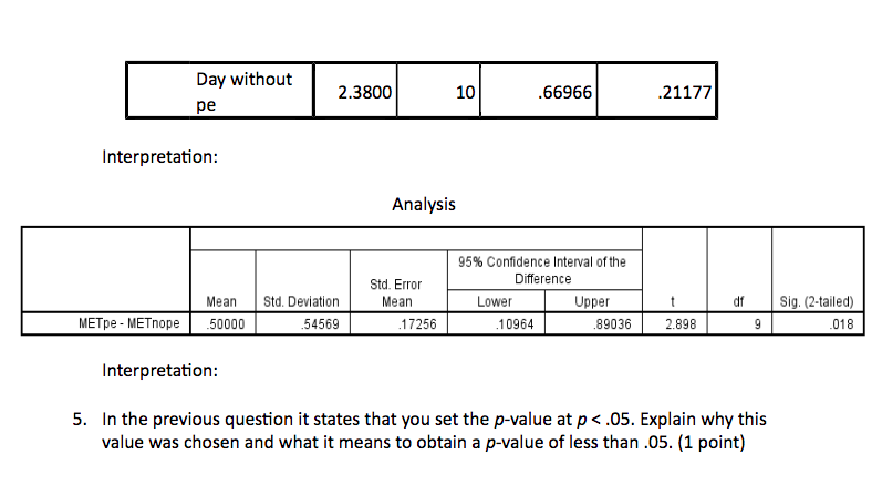 graders. Using the data, compare whether there are differences in energy expenditure