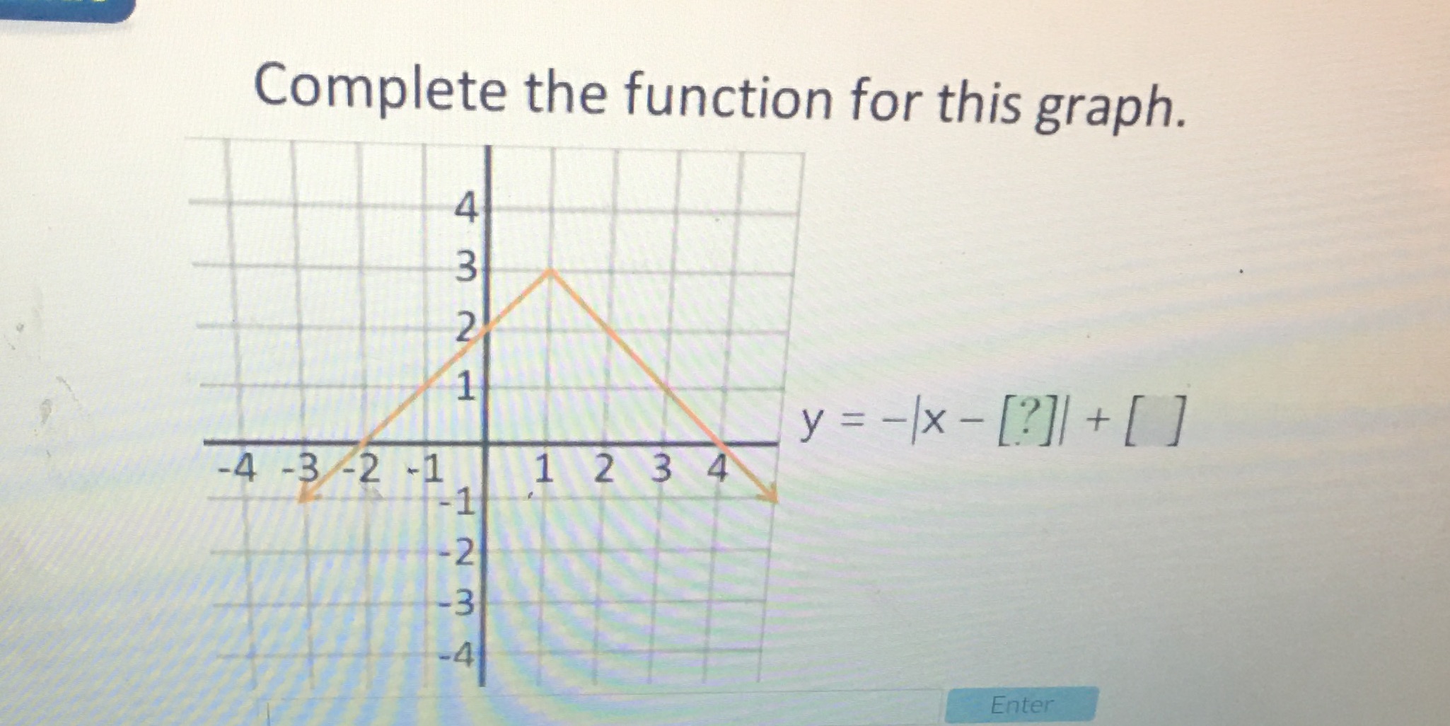  Complete the function for this graph. HIN WA y = -/x