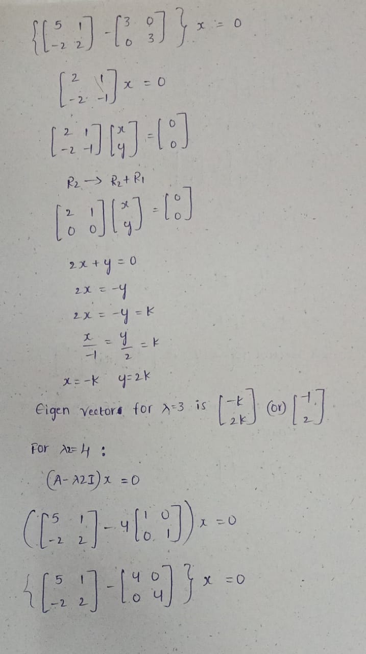 sum of the eigenvalues is equal to the trace of A. 3.