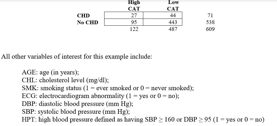 Consider the follow-up study data from the Evans County (Georgia) Heart Disease