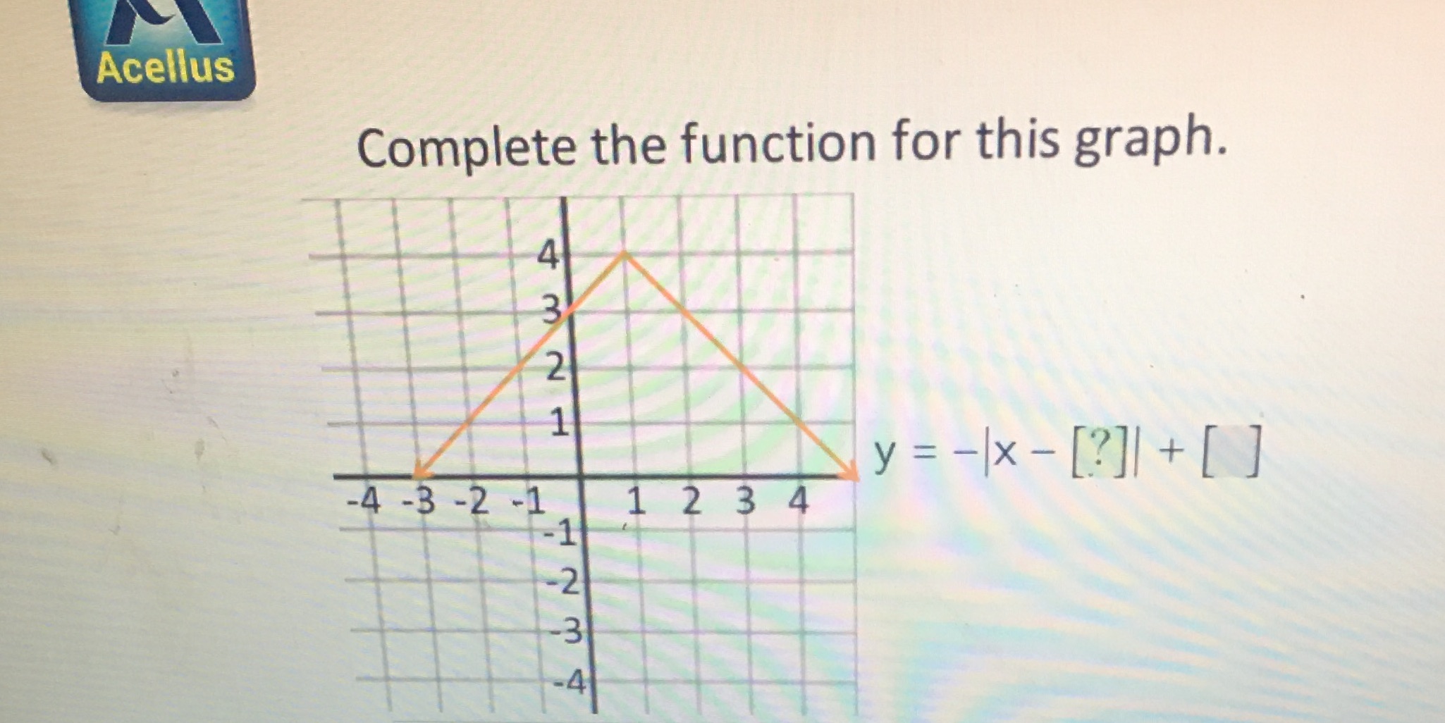  Acellus Complete the function for this graph. HNWA -4 -3 -2